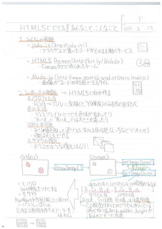 みゅっきノート #2 「HTML5でできる! あんなこと、こんなこと」