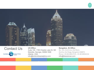 8
Bangalore, IN Office:
No. 141, 2nd Cross,2nd Main,
Domlur,2nd Stage, Bangalore560071
Phone:+91 80 40917572, +91 80 40916116
info@therainman.com
Contact Us US Office:
Suite 100, 1780 Chadds Lake Dr, NE
Marietta, Georgia, 30068-1608
Atlanta, USA
info@bottomlineanalytics.com
 