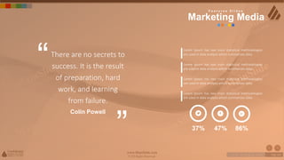 w w w . D o m a i n . c o m Page 103
www.MainSlide.com
© All Rights Reserved.
Confidential
“
”
There are no secrets to
success. It is the result
of preparation, hard
work, and learning
from failure.
Colin Powell
Lorem Ipsum has two main statistical methodologies
are used in data analysis which summarizes data.
Lorem Ipsum has two main statistical methodologies
are used in data analysis which summarizes data.
Lorem Ipsum has two main statistical methodologies
are used in data analysis which summarizes data.
Lorem Ipsum has two main statistical methodologies
are used in data analysis which summarizes data.
47% 86%37%
F e a t u r e s S l i d e s
Marketing Media
 