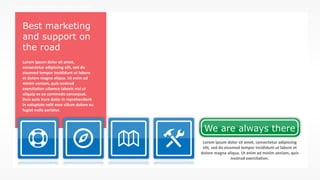 w w w . D o m a i n . c o m Page 110
www.MainSlide.com
© All Rights Reserved.
Confidential
THE COMPANY PRESENTATION TEMPLATE NAME
Best marketing
and support on
the road
We are always there
Lorem ipsum dolor sit amet,
consectetur adipiscing elit, sed do
eiusmod tempor incididunt ut labore
et dolore magna aliqua. Ut enim ad
minim veniam, quis nostrud
exercitation ullamco laboris nisi ut
aliquip ex ea commodo consequat.
Duis aute irure dolor in reprehenderit
in voluptate velit esse cillum dolore eu
fugiat nulla pariatur.
Lorem ipsum dolor sit amet, consectetur adipiscing
elit, sed do eiusmod tempor incididunt ut labore et
dolore magna aliqua. Ut enim ad minim veniam, quis
nostrud exercitation.
 