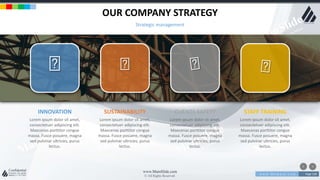 w w w . D o m a i n . c o m Page 138
www.MainSlide.com
© All Rights Reserved.
Confidential
OUR COMPANY STRATEGY
Strategic management
INNOVATION
Lorem ipsum dolor sit amet,
consectetuer adipiscing elit.
Maecenas porttitor congue
massa. Fusce posuere, magna
sed pulvinar ultricies, purus
lectus.
SUSTAINABILITY
Lorem ipsum dolor sit amet,
consectetuer adipiscing elit.
Maecenas porttitor congue
massa. Fusce posuere, magna
sed pulvinar ultricies, purus
lectus.
CLIENTS SAFETY
Lorem ipsum dolor sit amet,
consectetuer adipiscing elit.
Maecenas porttitor congue
massa. Fusce posuere, magna
sed pulvinar ultricies, purus
lectus.
STAFF TRAINING
Lorem ipsum dolor sit amet,
consectetuer adipiscing elit.
Maecenas porttitor congue
massa. Fusce posuere, magna
sed pulvinar ultricies, purus
lectus.
 