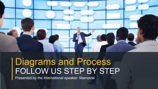 w w w . D o m a i n . c o m Page 26
www.MainSlide.com
© All Rights Reserved.
Confidential
Diagrams and Process
FOLLOW US STEP BY STEP
Presented by the international speaker: Mainslide
 