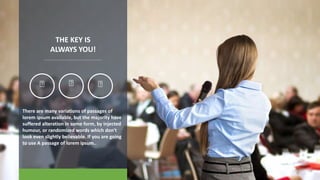 w w w . D o m a i n . c o m Page 3
www.MainSlide.com
© All Rights Reserved.
Confidential
There are many variations of passages of
lorem ipsum available, but the majority have
suffered alteration in some form, by injected
humour, or randomized words which don't
look even slightly believable. If you are going
to use A passage of lorem ipsum..
THE KEY IS
ALWAYS YOU!
 