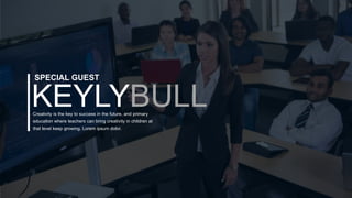 w w w . D o m a i n . c o m Page 34
www.MainSlide.com
© All Rights Reserved.
Confidential
KEYLYBULL
SPECIAL GUEST
Creativity is the key to success in the future, and primary
education where teachers can bring creativity in children at
that level keep growing. Lorem ipsum dolor.
 