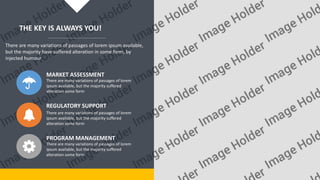 w w w . D o m a i n . c o m Page 48
www.MainSlide.com
© All Rights Reserved.
Confidential
There are many variations of passages of lorem ipsum available,
but the majority have suffered alteration in some form, by
injected humour
THE KEY IS ALWAYS YOU!
MARKET ASSESSMENT
There are many variations of passages of lorem
ipsum available, but the majority suffered
alteration some form
REGULATORY SUPPORT
There are many variations of passages of lorem
ipsum available, but the majority suffered
alteration some form
PROGRAM MANAGEMENT
There are many variations of passages of lorem
ipsum available, but the majority suffered
alteration some form
 