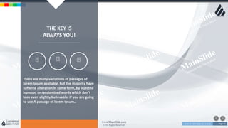 w w w . D o m a i n . c o m Page 65
www.MainSlide.com
© All Rights Reserved.
Confidential
There are many variations of passages of
lorem ipsum available, but the majority have
suffered alteration in some form, by injected
humour, or randomized words which don't
look even slightly believable. If you are going
to use A passage of lorem ipsum..
THE KEY IS
ALWAYS YOU!
 