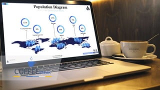 w w w . D o m a i n . c o m Page 86
www.MainSlide.com
© All Rights Reserved.
Confidential
COFFEEBREAK
 