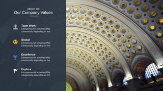 w w w . D o m a i n . c o m Page 9
www.MainSlide.com
© All Rights Reserved.
Confidential
ABOUT US
Our Company Values
Entrepreneurial activities differ
substantially depending on the
Team Work
Entrepreneurial activities differ
substantially depending on the
Global
Entrepreneurial activities differ
substantially depending on the
Excellence
Entrepreneurial activities differ
substantially depending on the
Explore
 