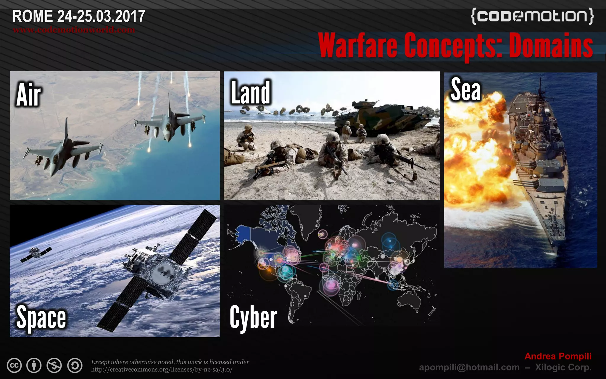 Page  ‹N›
Except where otherwise noted, this work is licensed under
http://creativecommons.org/licenses/by-nc-sa/3.0/
ROME 24-25.03.2017
www.codemotionworld.com
Andrea Pompili
apompili@hotmail.com – Xilogic Corp.
 