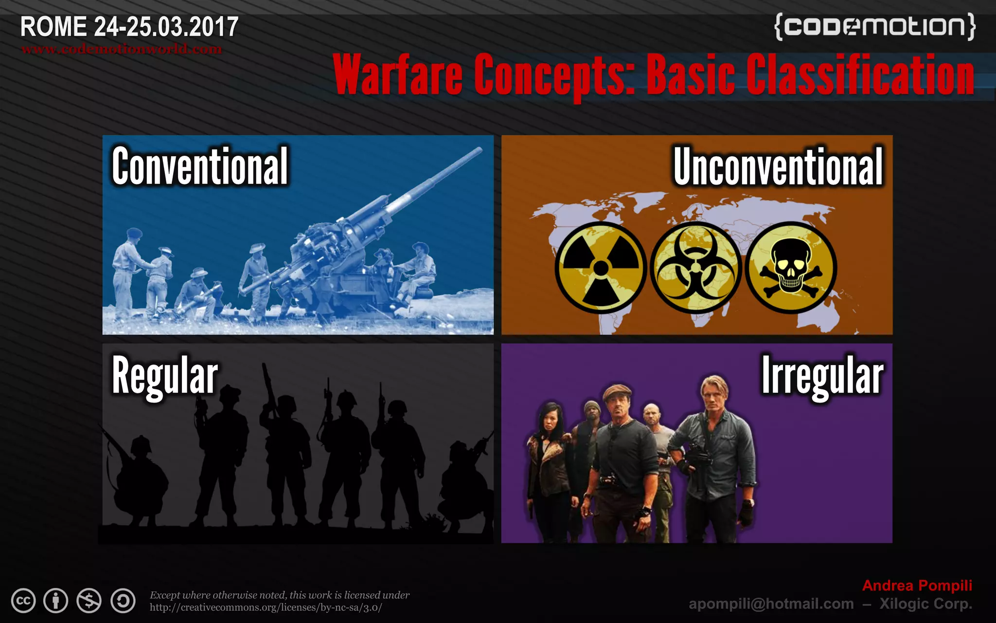 Page  ‹N›
Except where otherwise noted, this work is licensed under
http://creativecommons.org/licenses/by-nc-sa/3.0/
ROME 24-25.03.2017
www.codemotionworld.com
Andrea Pompili
apompili@hotmail.com – Xilogic Corp.
 