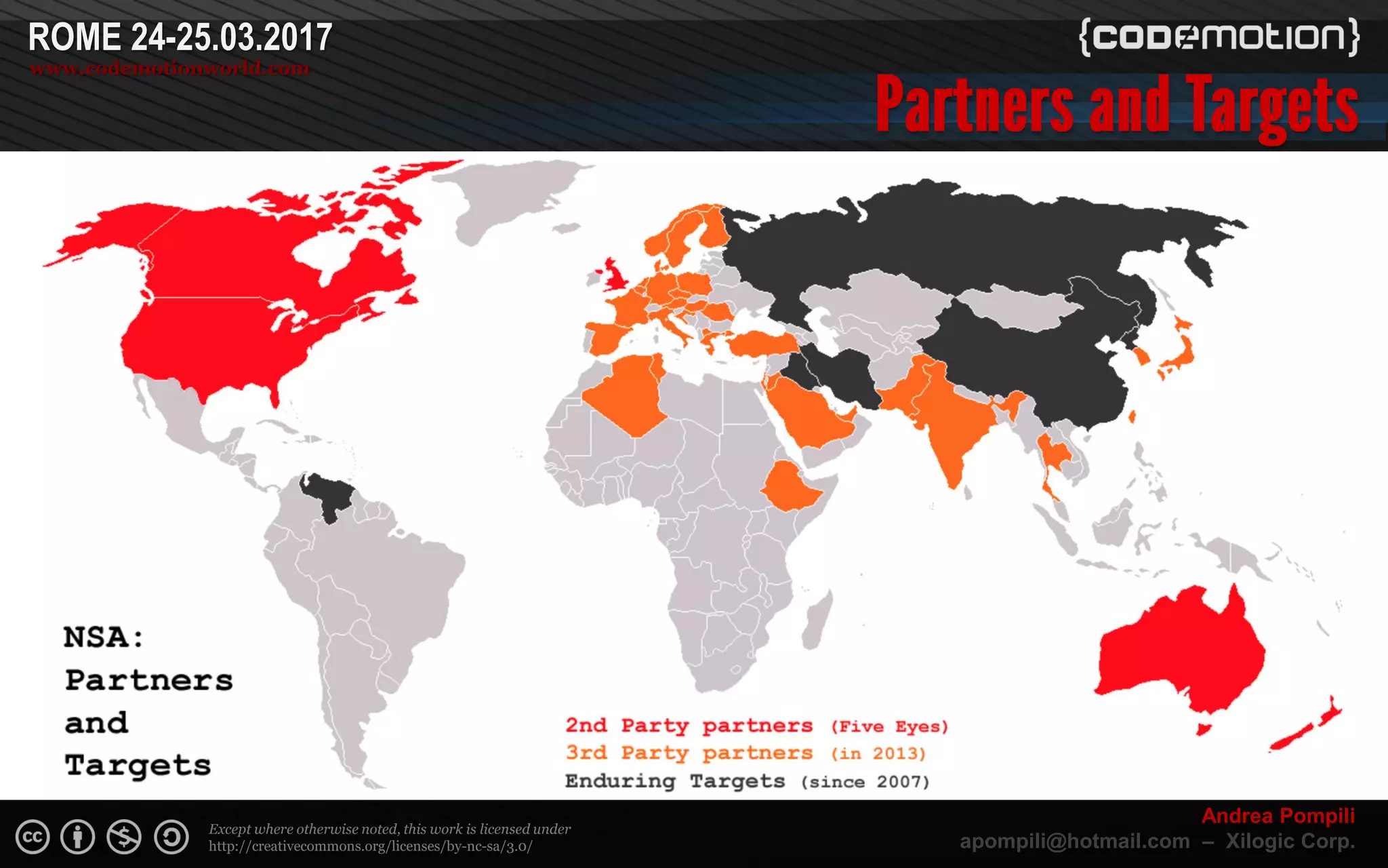 Page  ‹N›
Except where otherwise noted, this work is licensed under
http://creativecommons.org/licenses/by-nc-sa/3.0/
ROME 24-25.03.2017
www.codemotionworld.com
Andrea Pompili
apompili@hotmail.com – Xilogic Corp.
 