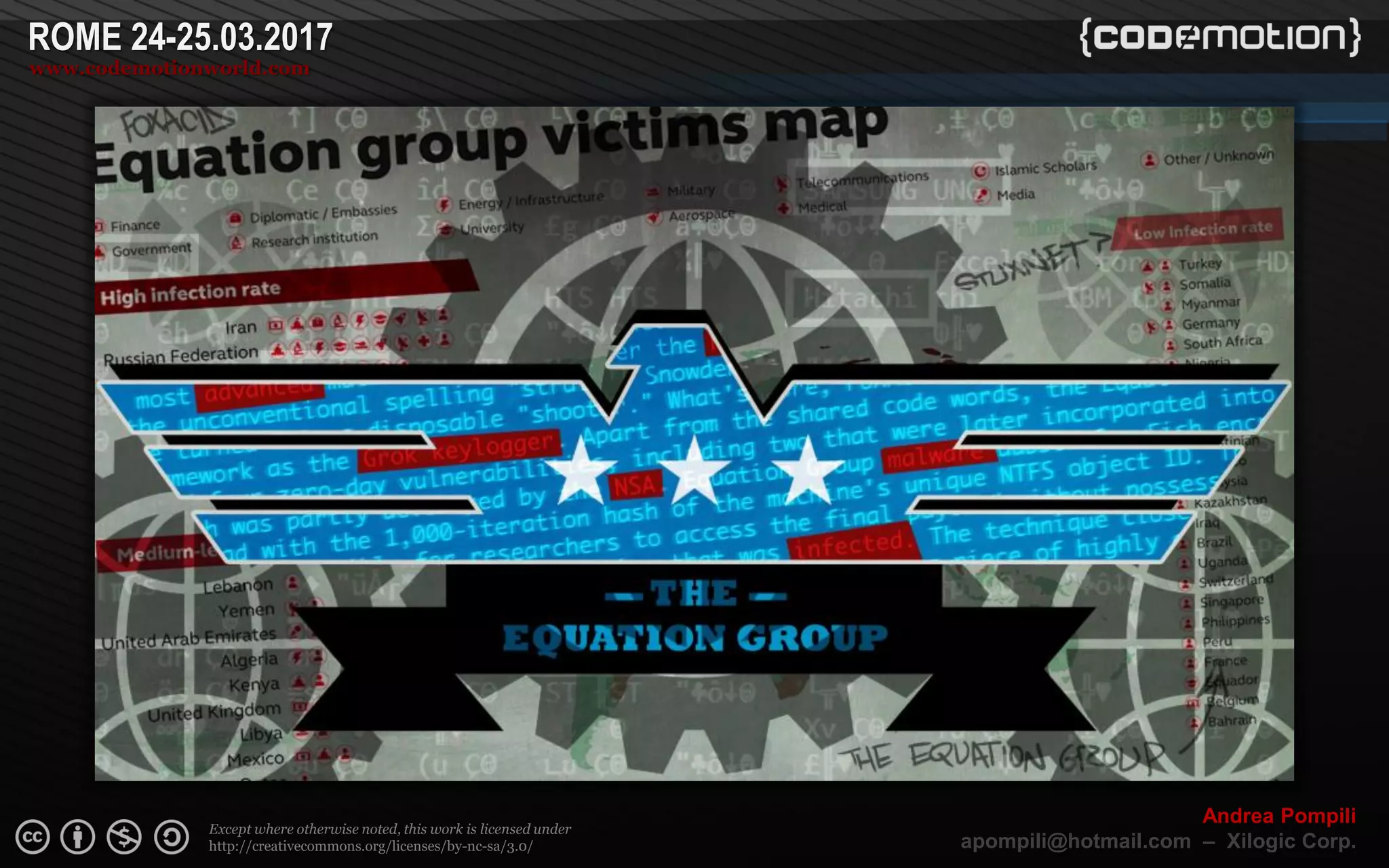 Page  ‹N›
Except where otherwise noted, this work is licensed under
http://creativecommons.org/licenses/by-nc-sa/3.0/
ROME 24-25.03.2017
www.codemotionworld.com
Andrea Pompili
apompili@hotmail.com – Xilogic Corp.
 