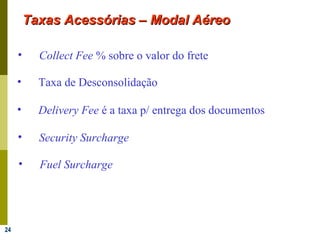 24
• Collect Fee % sobre o valor do frete
• Taxa de Desconsolidação
• Delivery Fee é a taxa p/ entrega dos documentos
Taxas Acessórias – Modal AéreoTaxas Acessórias – Modal Aéreo
• Fuel Surcharge
• Security Surcharge
 