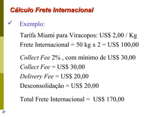27
 Exemplo:
Tarifa Miami para Viracopos: US$ 2,00 / Kg
Frete Internacional = 50 kg x 2 = US$ 100,00
Collect Fee 2% , com mínimo de US$ 30,00
Collect Fee = US$ 30,00
Delivery Fee = US$ 20,00
Desconsolidação = US$ 20,00
Total Frete Internacional = US$ 170,00
Cálculo Frete InternacionalCálculo Frete Internacional
 