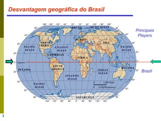 3
Desvantagem geográfica do Brasil
Principais
Players
Brazil
 