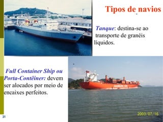 31
Tanque: destina-se ao
transporte de granéis
líquidos.
-
Full Container Ship ou
Porta-Contêiner: devem
ser alocados por meio de
encaixes perfeitos.
-
Tipos de navios
 