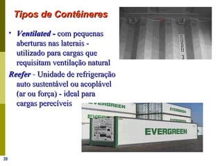 39
• VentilatedVentilated -- com pequenascom pequenas
aberturas nas laterais -aberturas nas laterais -
utilizado para cargas queutilizado para cargas que
requisitam ventilação naturalrequisitam ventilação natural
ReeferReefer - Unidade de refrigeraçãoUnidade de refrigeração
auto sustentável ou acoplávelauto sustentável ou acoplável
(ar ou força) - ideal para(ar ou força) - ideal para
cargas perecíveiscargas perecíveis
Tipos de ContêineresTipos de Contêineres
 
