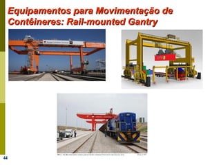 44
Equipamentos para Movimentação deEquipamentos para Movimentação de
Contêineres: Rail-mounted GantryContêineres: Rail-mounted Gantry
 