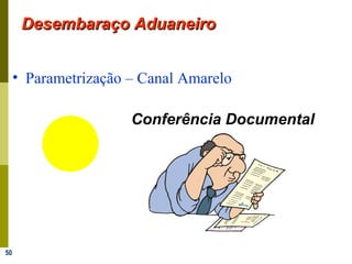 50
• Parametrização – Canal Amarelo
Conferência Documental
Desembaraço AduaneiroDesembaraço Aduaneiro
 