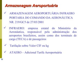 53
 Tarifação sobre Valor CIF ou kg
 ARMAZENAGEM AEROPORTUÁRIA INFRAERO
PORTARIA DO COMANDO DA AERONÁUTICA
NR. 219/GC5 de 27/03/2001
Armazenagem AeroportuáriaArmazenagem Aeroportuária
 INFRAERO: empresa estatal do Ministério da
Aeronáutica, responsável pela administração dos
aeroportos brasileiros, assim como dos terminais de
carga (TECA) e de passageiros
 ATAERO – Adicional Tarifa Aeroportuária
 
