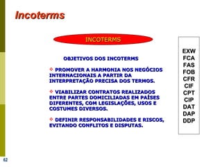 62
IncotermsIncoterms
INCOTERMSINCOTERMS
OBJETIVOS DOS INCOTERMSOBJETIVOS DOS INCOTERMS
 PROMOVER A HARMONIA NOS NEGÓCIOSPROMOVER A HARMONIA NOS NEGÓCIOS
INTERNACIONAIS A PARTIR DAINTERNACIONAIS A PARTIR DA
INTERPRETAÇÃO PRECISA DOS TERMOS.INTERPRETAÇÃO PRECISA DOS TERMOS.
 VIABILIZAR CONTRATOS REALIZADOSVIABILIZAR CONTRATOS REALIZADOS
ENTRE PARTES DOMICILIADAS EM PAÍSESENTRE PARTES DOMICILIADAS EM PAÍSES
DIFERENTES, COM LEGISLAÇÕES, USOS EDIFERENTES, COM LEGISLAÇÕES, USOS E
COSTUMES DIVERSOS.COSTUMES DIVERSOS.
 DEFINIR RESPONSABILIDADES E RISCOS,DEFINIR RESPONSABILIDADES E RISCOS,
EVITANDO CONFLITOS E DISPUTAS.EVITANDO CONFLITOS E DISPUTAS.
EXWEXW
FCAFCA
FASFAS
FOBFOB
CFRCFR
CIFCIF
CPTCPT
CIPCIP
DATDAT
DAPDAP
DDPDDP
 