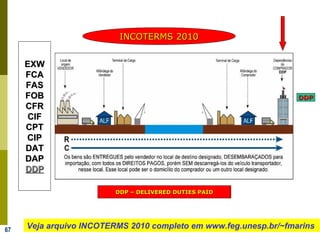 67
INCOTERMS 2010INCOTERMS 2010
EXWEXW
FCAFCA
FASFAS
FOBFOB
CFRCFR
CIFCIF
CPTCPT
CIPCIP
DATDAT
DAPDAP
DDPDDP
DDP – DELIVERED DUTIES PAIDDDP – DELIVERED DUTIES PAID
DDPDDP
Veja arquivo INCOTERMS 2010 completo em www.feg.unesp.br/~fmarins
 