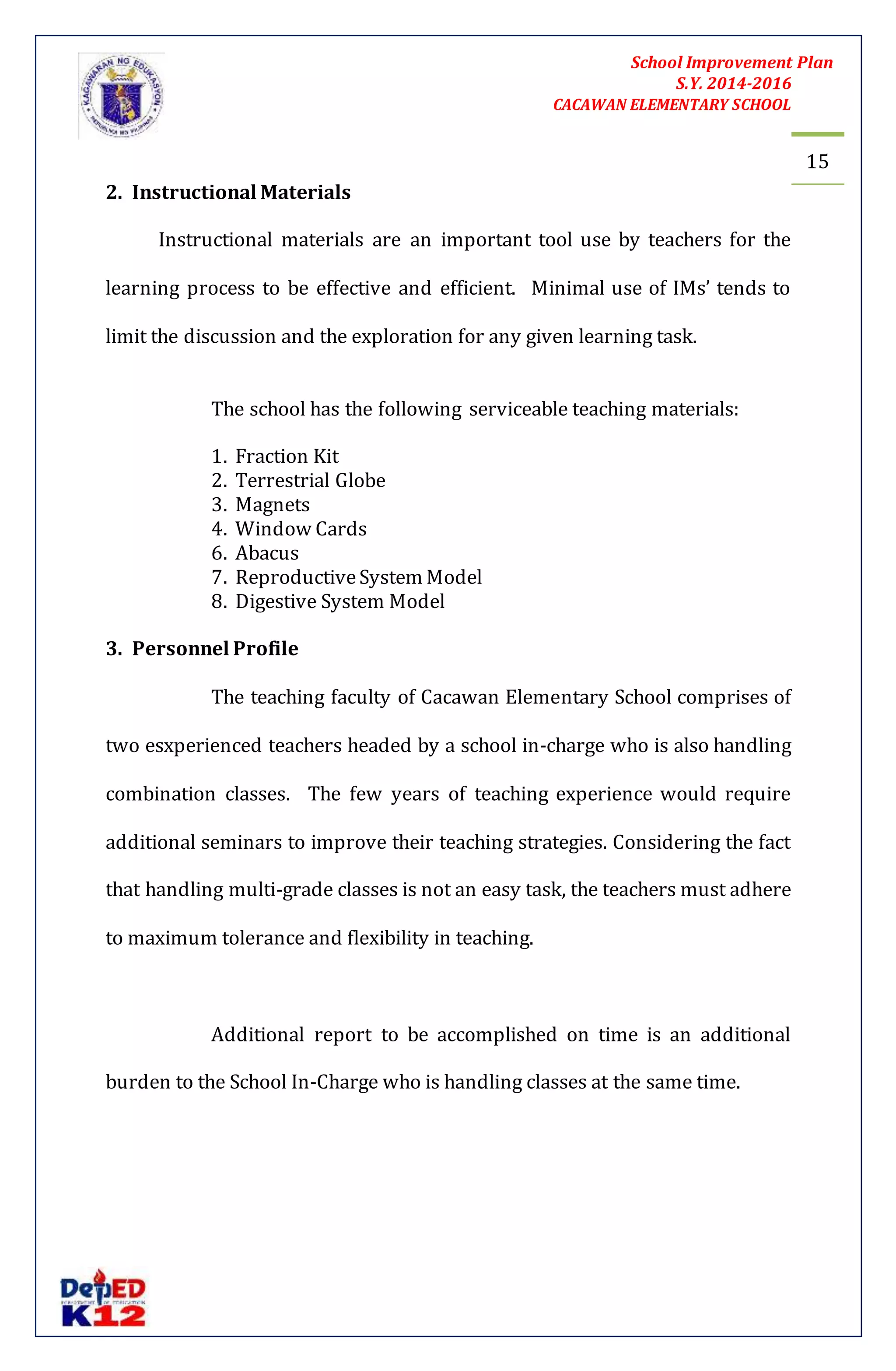 School Improvement Plan 
S.Y. 2014-2016 
CACAWAN ELEMENTARY SCHOOL 
15 
2. Instructional Materials 
Instructional materials are an important tool use by teachers for the 
learning process to be effective and efficient. Minimal use of IMs’ tends to 
limit the discussion and the exploration for any given learning task. 
The school has the following serviceable teaching materials: 
1. Fraction Kit 
2. Terrestrial Globe 
3. Magnets 
4. Window Cards 
6. Abacus 
7. Reproductive System Model 
8. Digestive System Model 
3. Personnel Profile 
The teaching faculty of Cacawan Elementary School comprises of 
two esxperienced teachers headed by a school in-charge who is also handling 
combination classes. The few years of teaching experience would require 
additional seminars to improve their teaching strategies. Considering the fact 
that handling multi-grade classes is not an easy task, the teachers must adhere 
to maximum tolerance and flexibility in teaching. 
Additional report to be accomplished on time is an additional 
burden to the School In-Charge who is handling classes at the same time. 
 