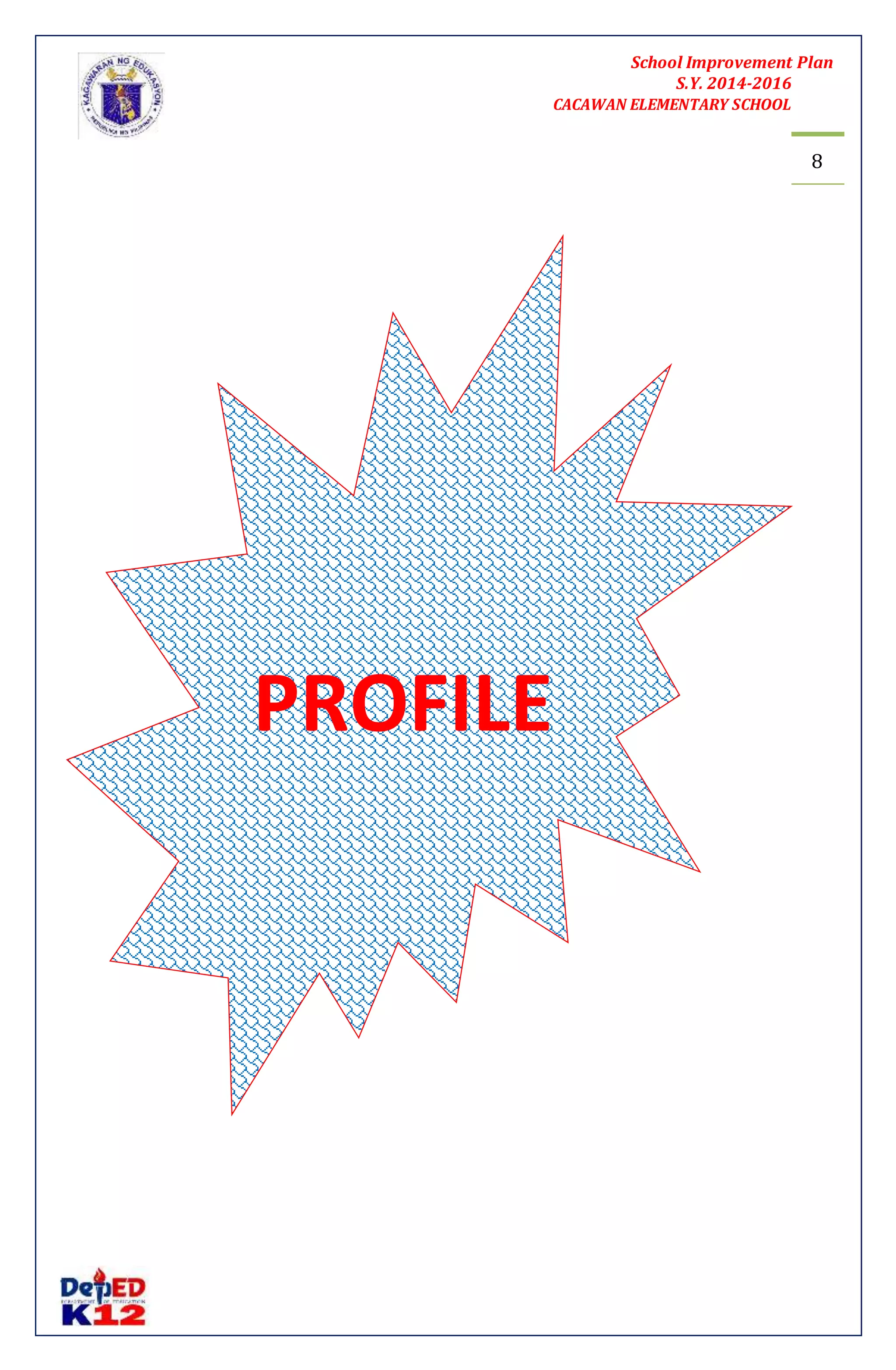 School Improvement Plan 
S.Y. 2014-2016 
CACAWAN ELEMENTARY SCHOOL 
8 
PROFILE 
 