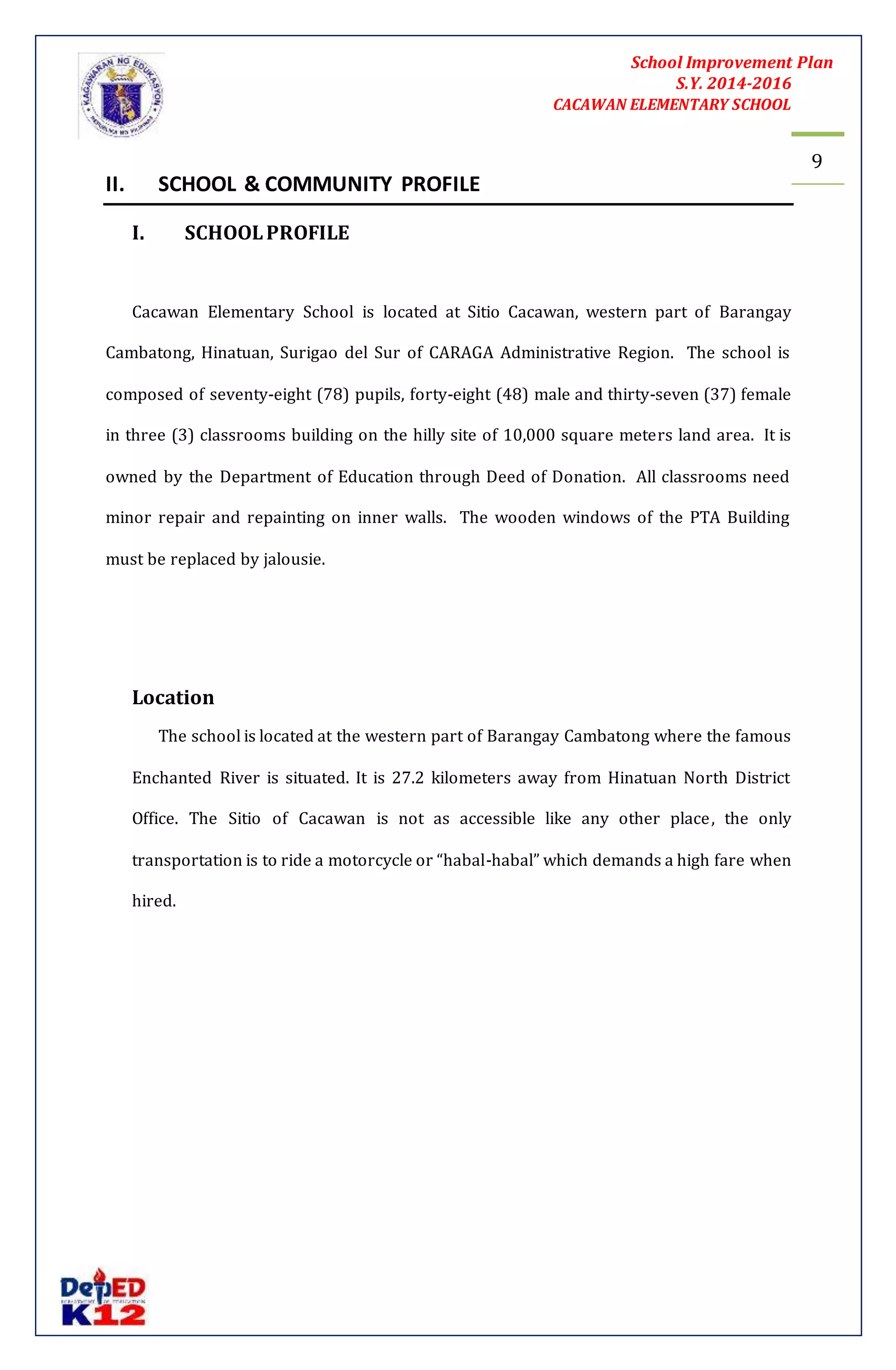 School Improvement Plan 
S.Y. 2014-2016 
CACAWAN ELEMENTARY SCHOOL 
9 
II. SCHOOL & COMMUNITY PROFILE 
I. SCHOOL PROFILE 
Cacawan Elementary School is located at Sitio Cacawan, western part of Barangay 
Cambatong, Hinatuan, Surigao del Sur of CARAGA Administrative Region. The school is 
composed of seventy-eight (78) pupils, forty-eight (48) male and thirty-seven (37) female 
in three (3) classrooms building on the hilly site of 10,000 square meters land area. It is 
owned by the Department of Education through Deed of Donation. All classrooms need 
minor repair and repainting on inner walls. The wooden windows of the PTA Building 
must be replaced by jalousie. 
Location 
The school is located at the western part of Barangay Cambatong where the famous 
Enchanted River is situated. It is 27.2 kilometers away from Hinatuan North District 
Office. The Sitio of Cacawan is not as accessible like any other place, the only 
transportation is to ride a motorcycle or “habal-habal” which demands a high fare when 
hired. 
 