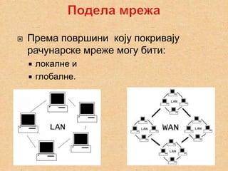    Према површини коју покривају
    рачунарске мреже могу бити:
     локалнe и
     глобалне.
 