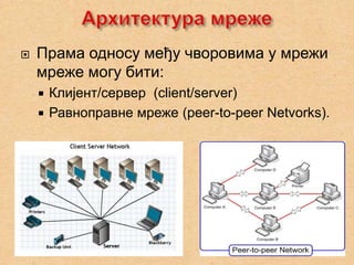    Прама односу међу чворовима у мрежи
    мреже могу бити:
     Клијент/сервер (client/server)
     Равноправне мреже (peer-to-peer Netvorks).
 