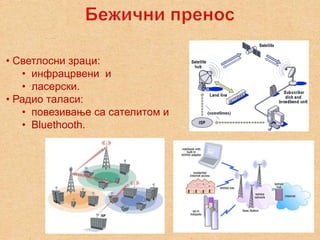 • Светлосни зраци:
   • инфрацрвени и
   • ласерски.
• Радио таласи:
   • повезивање са сателитом и
   • Bluethooth.
 