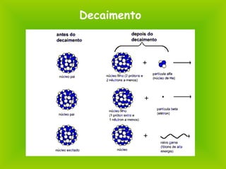 Decaimento
 