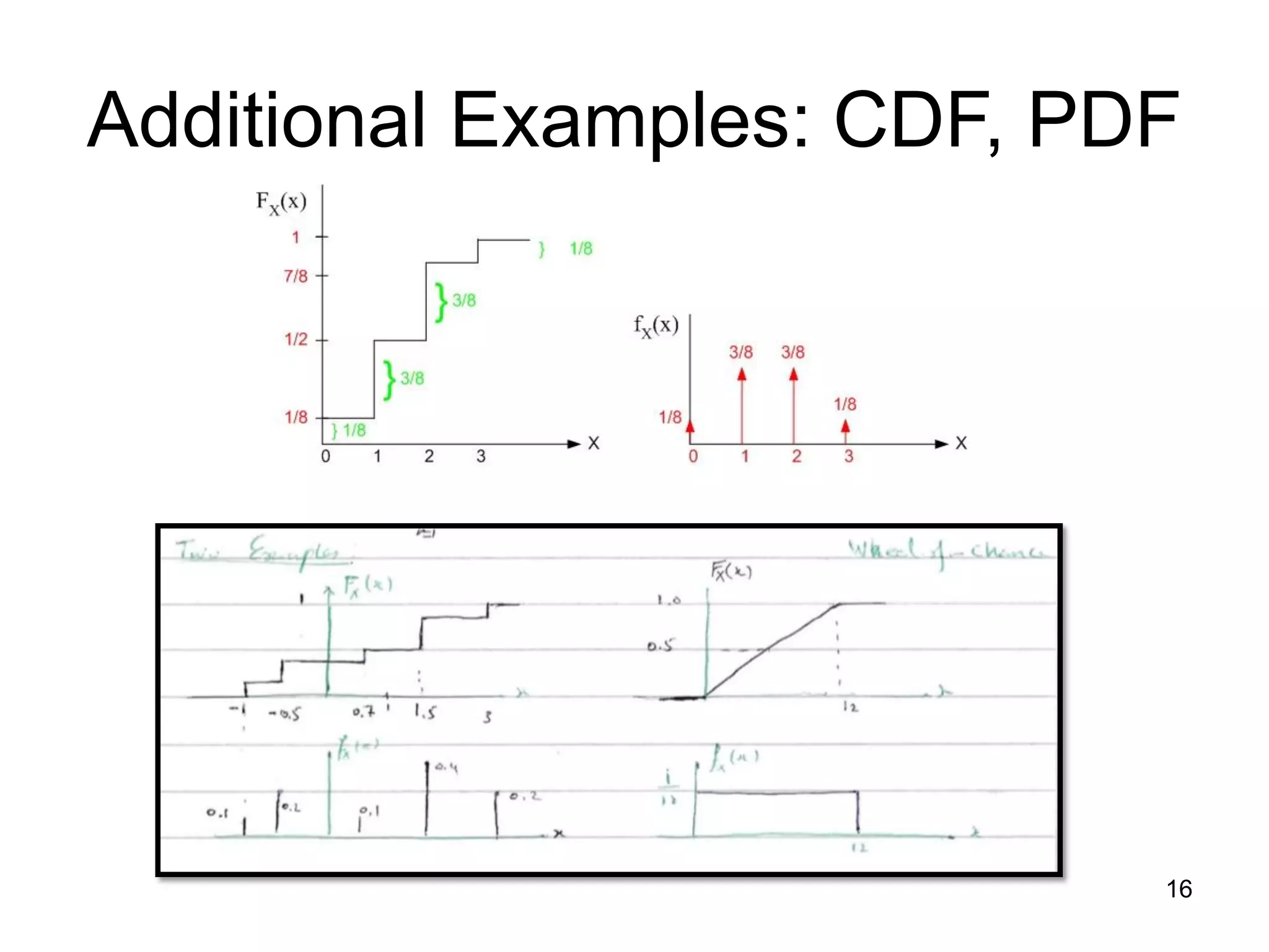 Additional Examples: CDF, PDF
16
 