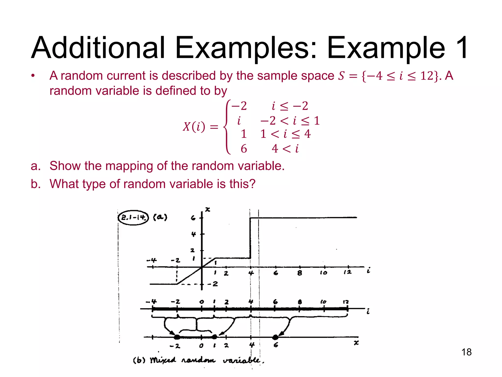 Additional Examples: Example 1
• A random current is described by the sample space 𝑆 = −4 ≤ 𝑖 ≤ 12}. A
random variable is defined to by
𝑋 𝑖 =
−2 𝑖 ≤ −2
𝑖 −2 < 𝑖 ≤ 1
1 1 < 𝑖 ≤ 4
6 4 < 𝑖
a. Show the mapping of the random variable.
b. What type of random variable is this?
18
 