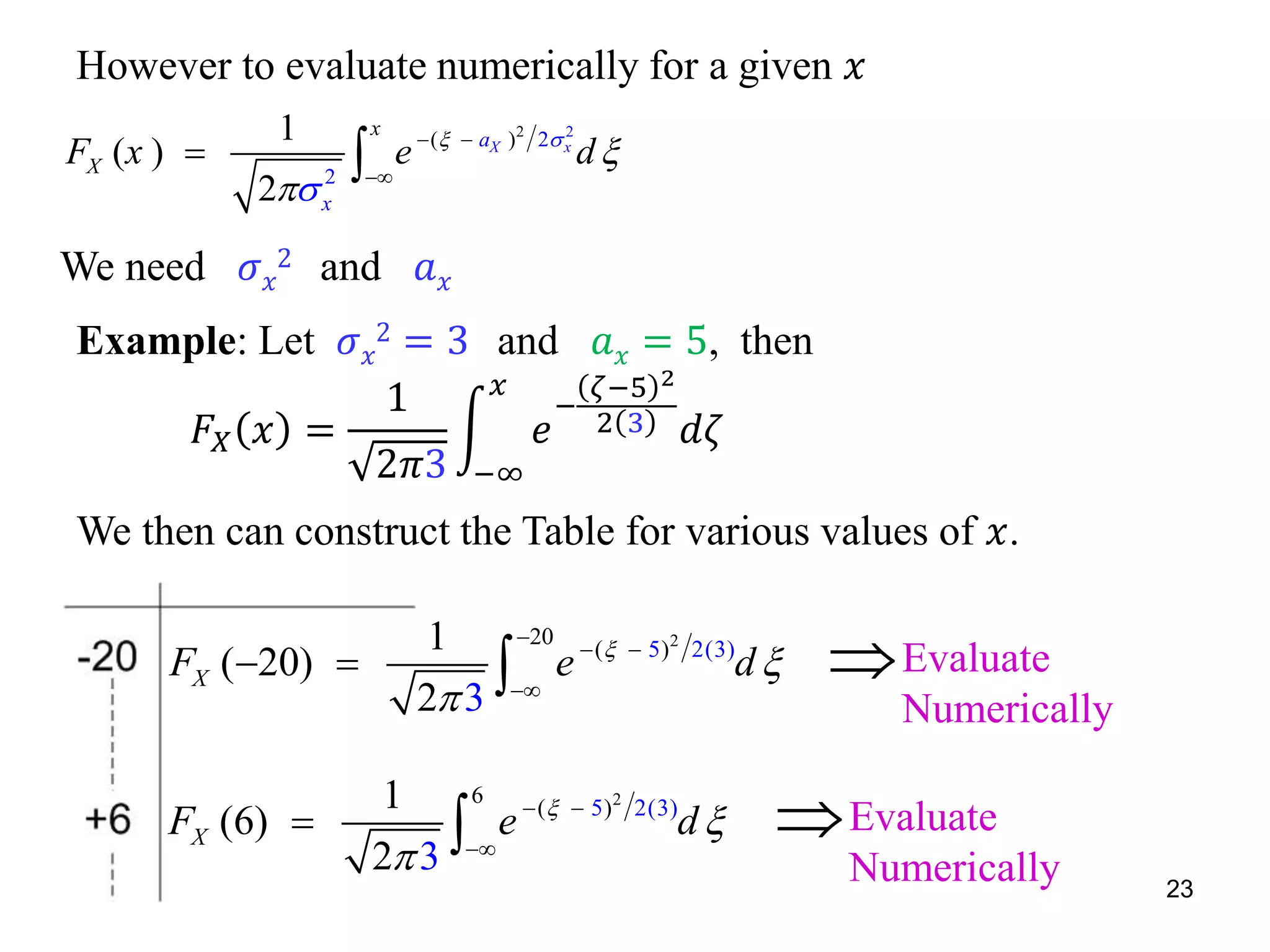 However to evaluate numerically for a given 𝑥
2 2
( ) 2
2
1
( )
2
X xa
x
x
XF x e d 


 

 
We need 𝜎 𝑥
2 and 𝑎 𝑥
Example: Let 𝜎 𝑥
2 = 3 and 𝑎 𝑥 = 5, then
𝐹𝑋 𝑥 =
1
2𝜋3 −∞
𝑥
𝑒
−
𝜁−5 2
2 3 𝑑𝜁
We then can construct the Table for various values of 𝑥.
220
( 5 2(3))1
( 20)
2 3
XF e d



 

  
26
( 5 2() 3)1
(6)
2 3
XF e d


 

 
Evaluate
Numerically

Evaluate
Numerically

23
 
