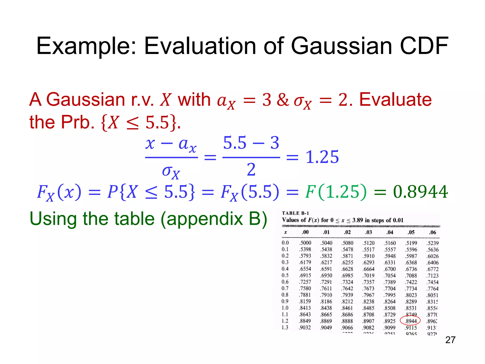 Example: Evaluation of Gaussian CDF
A Gaussian r.v. 𝑋 with 𝑎 𝑋 = 3 & 𝜎 𝑋 = 2. Evaluate
the Prb. 𝑋 ≤ 5.5 .
𝑥 − 𝑎 𝑥
𝜎 𝑋
=
5.5 − 3
2
= 1.25
𝐹𝑋 𝑥 = 𝑃 𝑋 ≤ 5.5 = 𝐹𝑋 5.5 = 𝐹 1.25 = 0.8944
Using the table (appendix B)
27
 