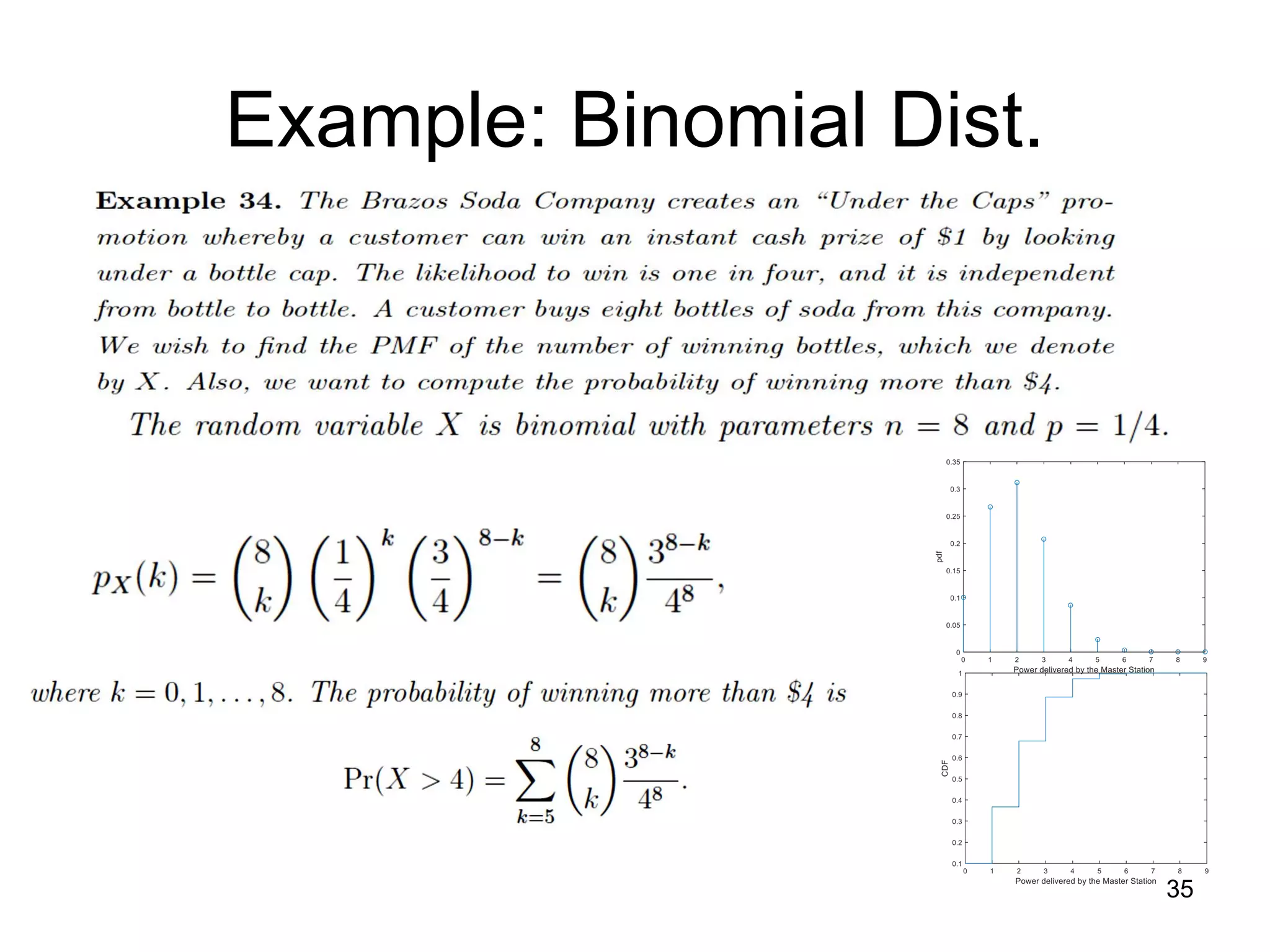 Example: Binomial Dist.
35
 