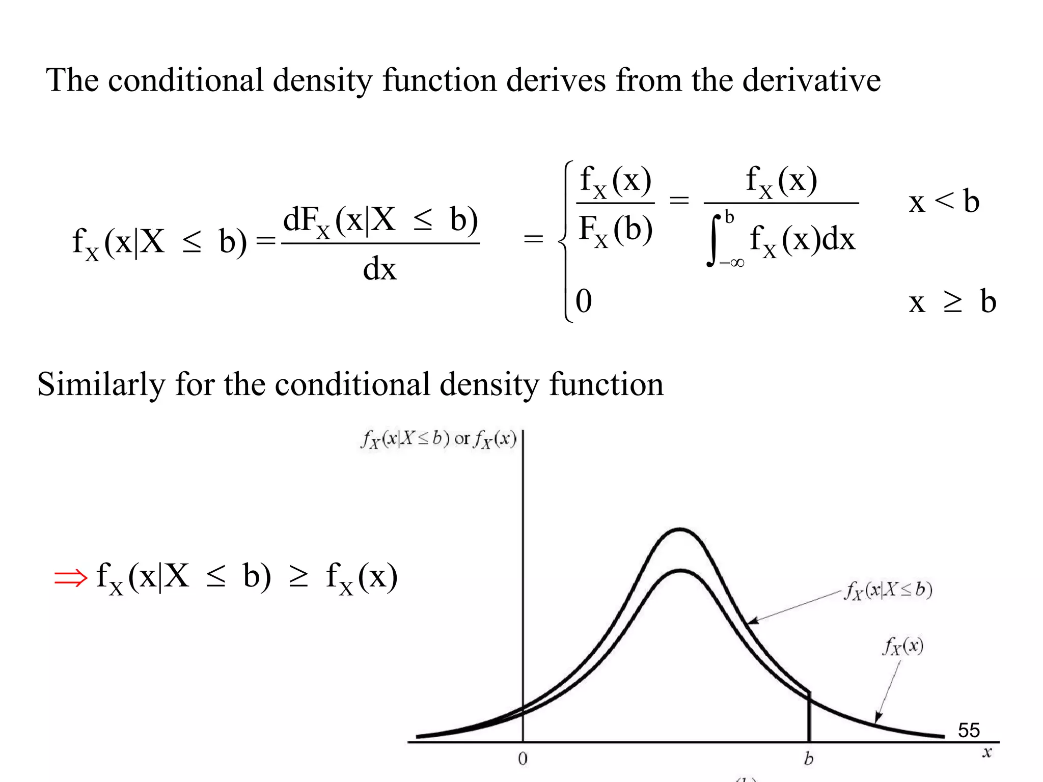 The conditional density function derives from the derivative
X
X
dF (x|X b)
f (x|X b) =
dx


X Xf (x|X b) f (x) 
X X
b
X
X
f (x) f (x)
= x < b
F (b) f (x)dx=
0 x b







Similarly for the conditional density function
55
 