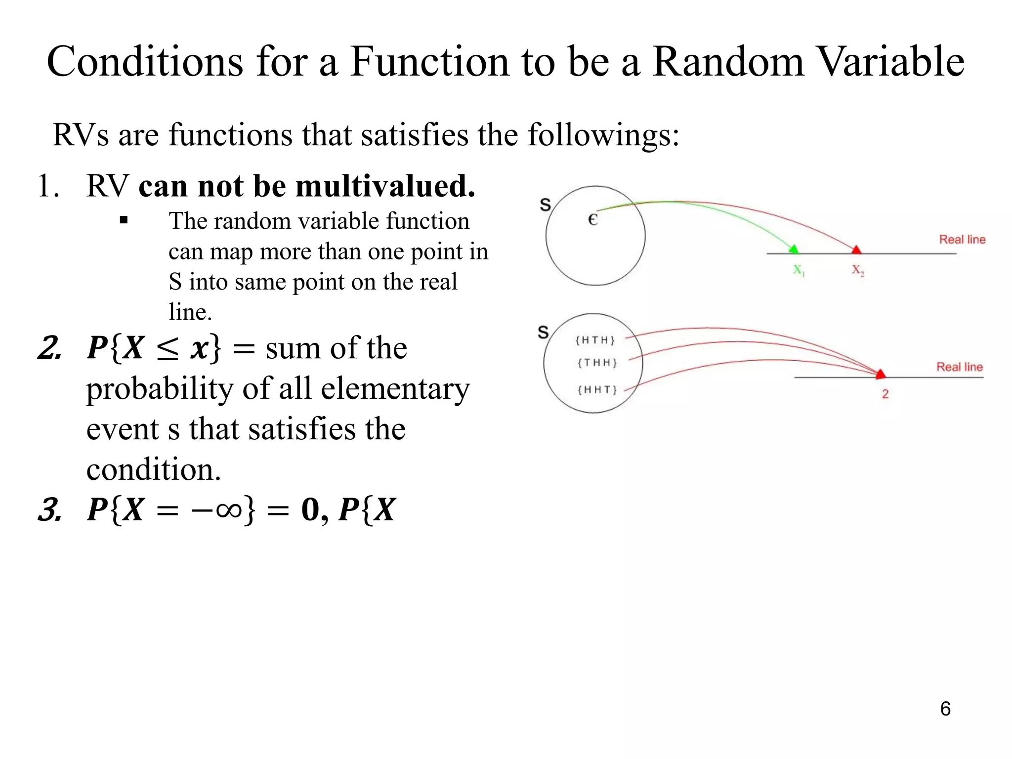 Conditions for a Function to be a Random Variable
1. RV can not be multivalued.
 The random variable function
can map more than one point in
S into same point on the real
line.
2. 𝑷 𝑿 ≤ 𝒙 = sum of the
probability of all elementary
event s that satisfies the
condition.
3. 𝑷 𝑿 = −∞ = 𝟎, 𝑷 𝑿
RVs are functions that satisfies the followings:
6
 