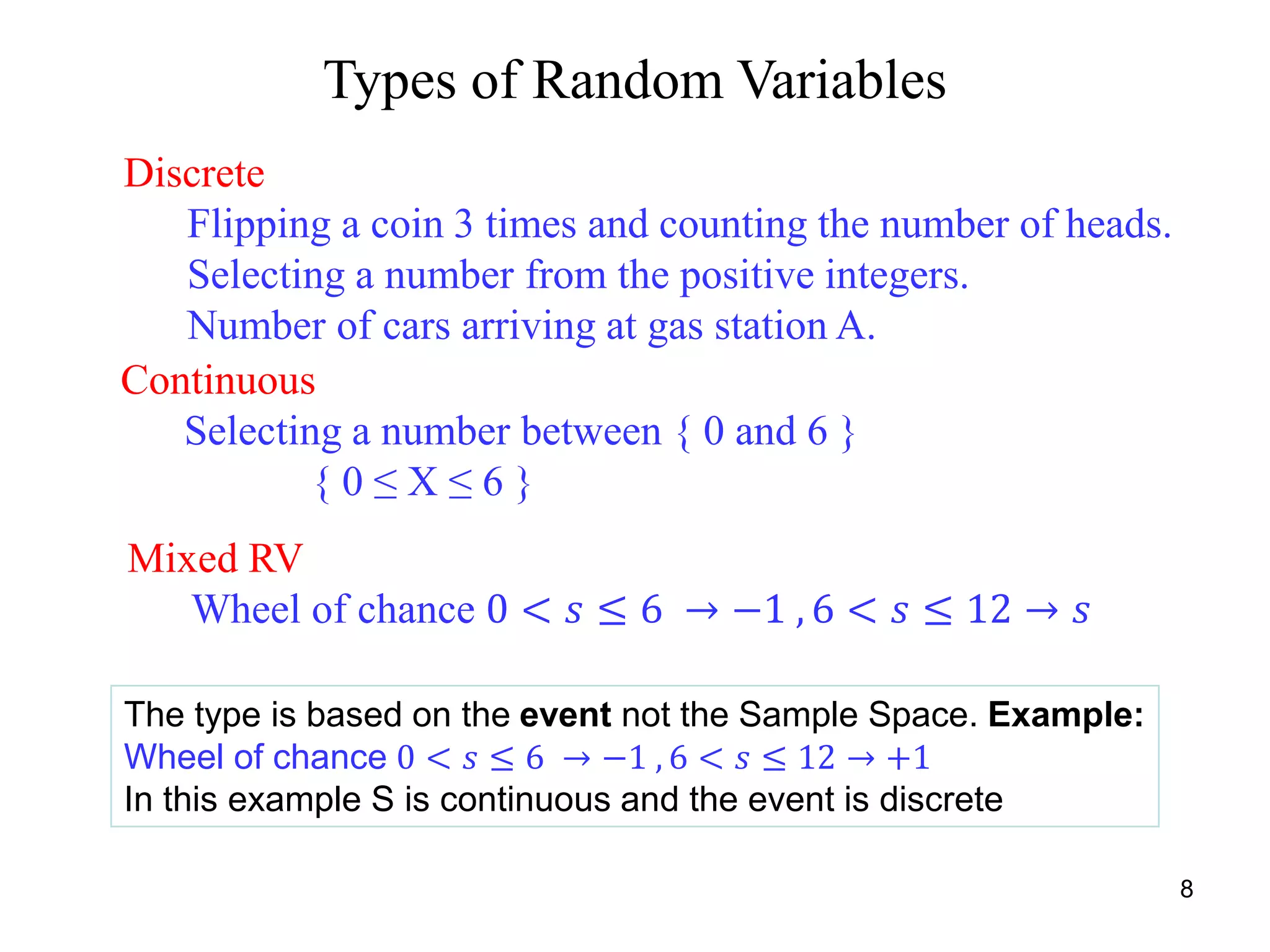 Types of Random Variables
Discrete
Flipping a coin 3 times and counting the number of heads.
Selecting a number from the positive integers.
Number of cars arriving at gas station A.
Continuous
Selecting a number between { 0 and 6 }
{ 0 ≤ X ≤ 6 }
8
Mixed RV
Wheel of chance 0 < 𝑠 ≤ 6 → −1 , 6 < 𝑠 ≤ 12 → 𝑠
The type is based on the event not the Sample Space. Example:
Wheel of chance 0 < 𝑠 ≤ 6 → −1 , 6 < 𝑠 ≤ 12 → +1
In this example S is continuous and the event is discrete
 