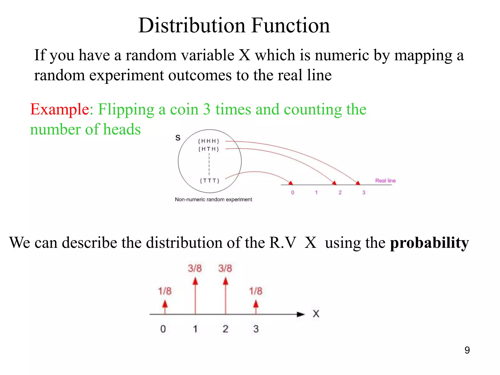 Distribution Function
If you have a random variable X which is numeric by mapping a
random experiment outcomes to the real line
Example: Flipping a coin 3 times and counting the
number of heads
We can describe the distribution of the R.V X using the probability
9
 