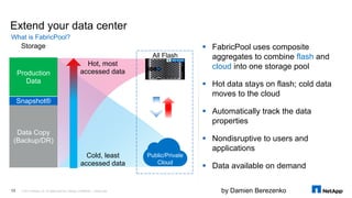 by Damien Berezenko
Extend your data center
What is FabricPool?
© 2017 NetApp, Inc. All rights reserved. NetApp Confidential – Limited Use12
Data Copy
(Backup/DR)
Snapshot®
Production
Data
Storage
All Flash
Public/Private
Cloud
 FabricPool uses composite
aggregates to combine flash and
cloud into one storage pool
 Hot data stays on flash; cold data
moves to the cloud
 Automatically track the data
properties
 Nondisruptive to users and
applications
 Data available on demand
Hot, most
accessed data
Cold, least
accessed data
 
