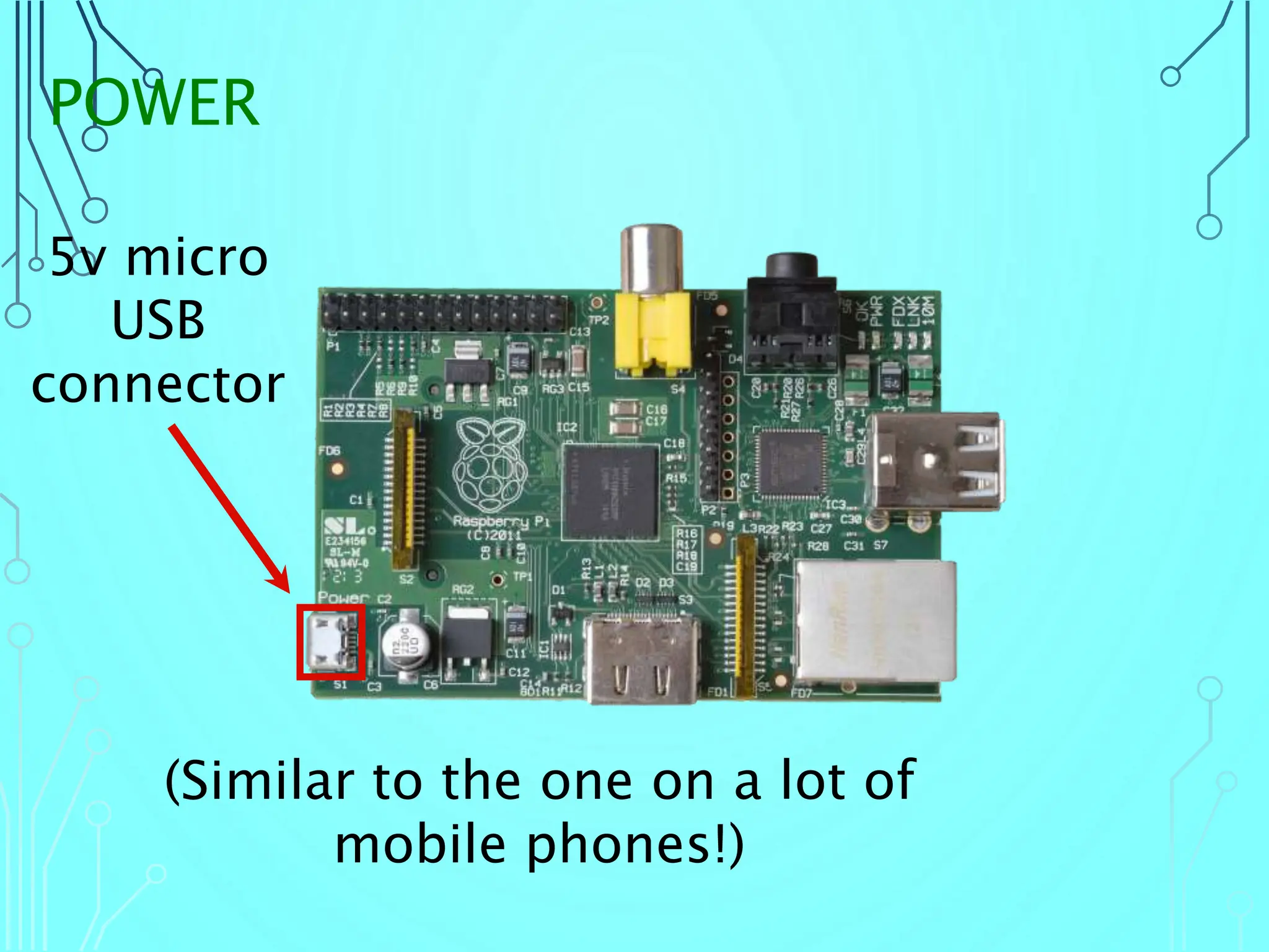 2_RaspberryPi presentation.pptx