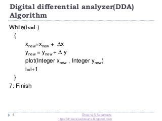 5
While(i<=L)
{
xnew=xnew + ∆x
ynew = ynew + ∆ y
plot(Integer xnew , Integer ynew)
i=i+1
}
7: Finish
Digital differential analyzer(DDA)
Algorithm
Dheeraj S Sadawarte
https://dheerajsadawarte.blogspot.com
 