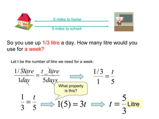 So you use up 1/3 litre a day. How many litre would you
use for a week?
5 miles to school
5 miles to home
Let t be the number of litre we need for a week:
days
litret
day
litre
5
_
1
3/1
=
51
3/1 t
=
53
1 t
= t3)5(1 =
3
5
=t Litre
What property
is this?
 