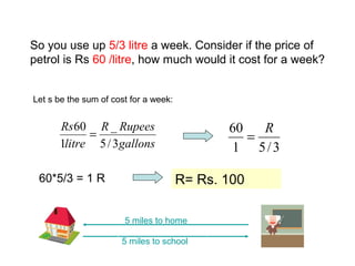 So you use up 5/3 litre a week. Consider if the price of
petrol is Rs 60 /litre, how much would it cost for a week?
Let s be the sum of cost for a week:
5 miles to school
5 miles to home
gallons
RupeesR
litre
Rs
3/5
_
1
60
=
3/51
60 R
=
60*5/3 = 1 R R= Rs. 100
 