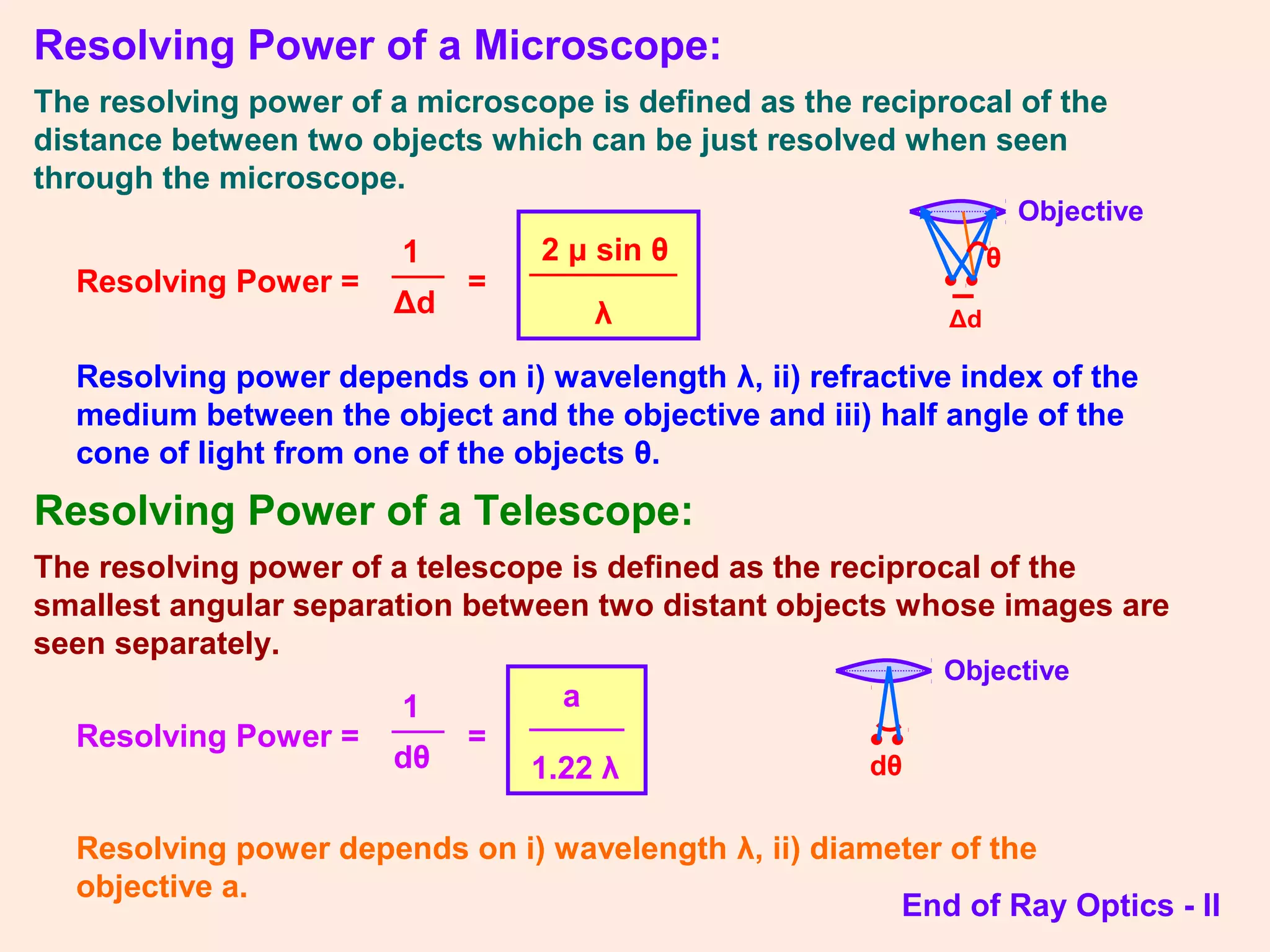 Ray Optics Class 12 Part-2 | PPT