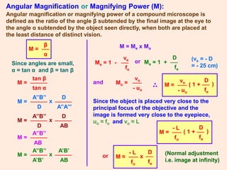 Angular Magnification or Magnifying Power (M):
Angular magnification or magnifying power of a compound microscope is
defined as the ratio of the angle β subtended by the final image at the eye to
the angle α subtended by the object seen directly, when both are placed at
the least distance of distinct vision.
M =
β
α
Since angles are small,
α = tan α and β = tan β
M =
tan β
tan α
M =
A’’B’’
D
x
D
A’’A’’’
M =
A’’B’’
D
x
D
AB
M =
A’’B’’
AB
M =
A’’B’’
A’B’
x
A’B’
AB
M = Me x Mo
Me = 1 +
D
fe
and Mo =
vo
- uo
M =
vo
- uo
( 1 +
D
fe
)
Since the object is placed very close to the
principal focus of the objective and the
image is formed very close to the eyepiece,
uo ≈ fo and vo ≈ L
M =
- L
fo
( 1 +
D
fe
)
or M ≈
- L
fo
x
D
fe
(Normal adjustment
i.e. image at infinity)
Me = 1 -
ve
fe
or (ve = - D
= - 25 cm)
 
