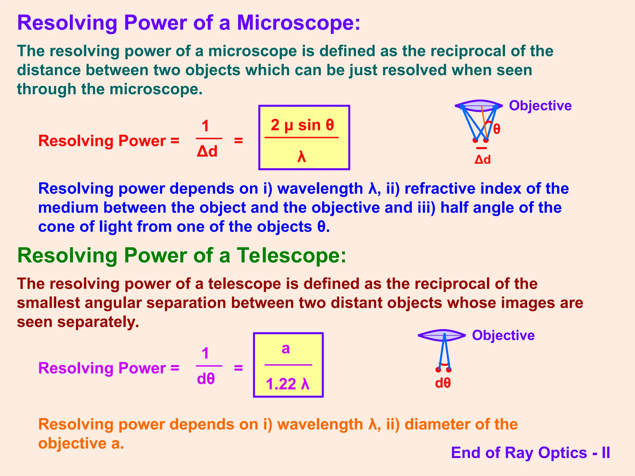 Resolving Power of a Microscope:
The resolving power of a microscope is defined as the reciprocal of the
distance between two objects which can be just resolved when seen
through the microscope.
Resolving Power =
1
Δd
=
2 μ sin θ
λ
Resolving power depends on i) wavelength λ, ii) refractive index of the
medium between the object and the objective and iii) half angle of the
cone of light from one of the objects θ.
Resolving Power of a Telescope:
The resolving power of a telescope is defined as the reciprocal of the
smallest angular separation between two distant objects whose images are
seen separately.
Resolving Power =
1
dθ
=
a
1.22 λ
Resolving power depends on i) wavelength λ, ii) diameter of the
objective a.
End of Ray Optics - II
• •
Δd
θ
Objective
• •
dθ
Objective
 